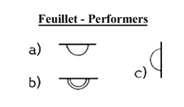 Feuillet - Performers